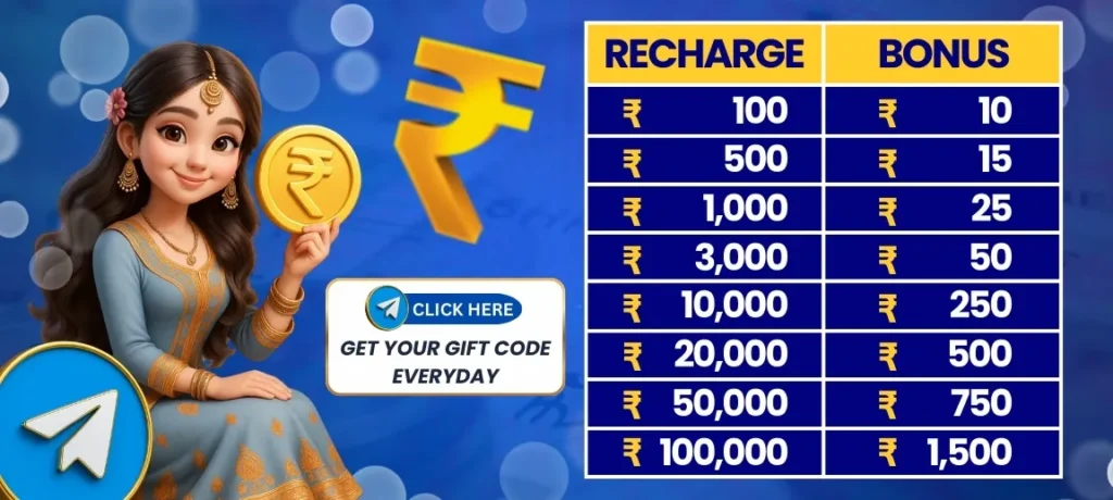 Deposit & Withdraw Instantly